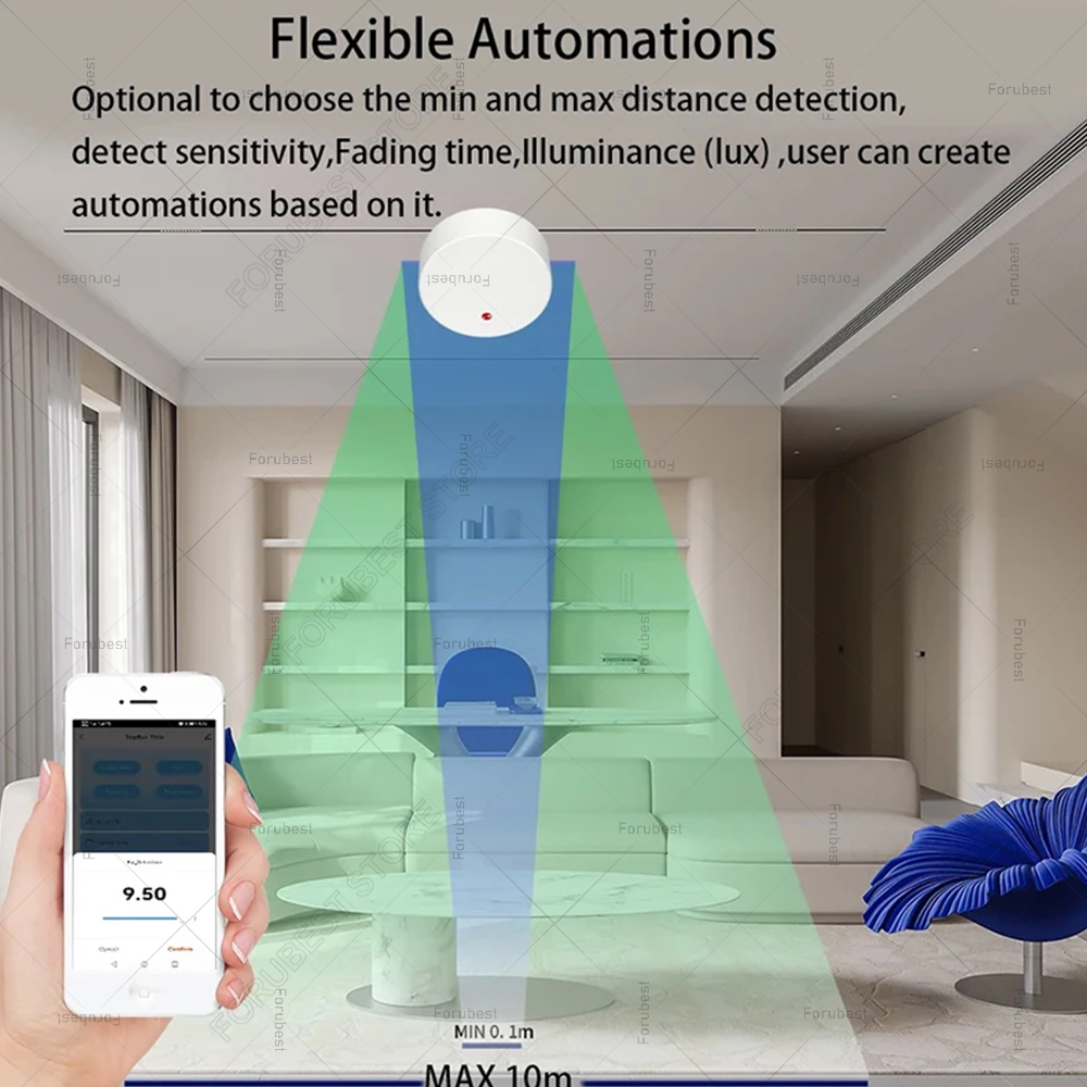 ZigBee Wifi MmWave Sensor Gera - Home Automation Technology ulasan dan harga