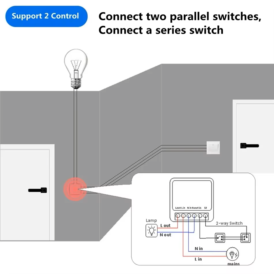 Sakelar Pintar WiFi 16A 2-Arah - Diy Home Automation Controller ulasan dan harga