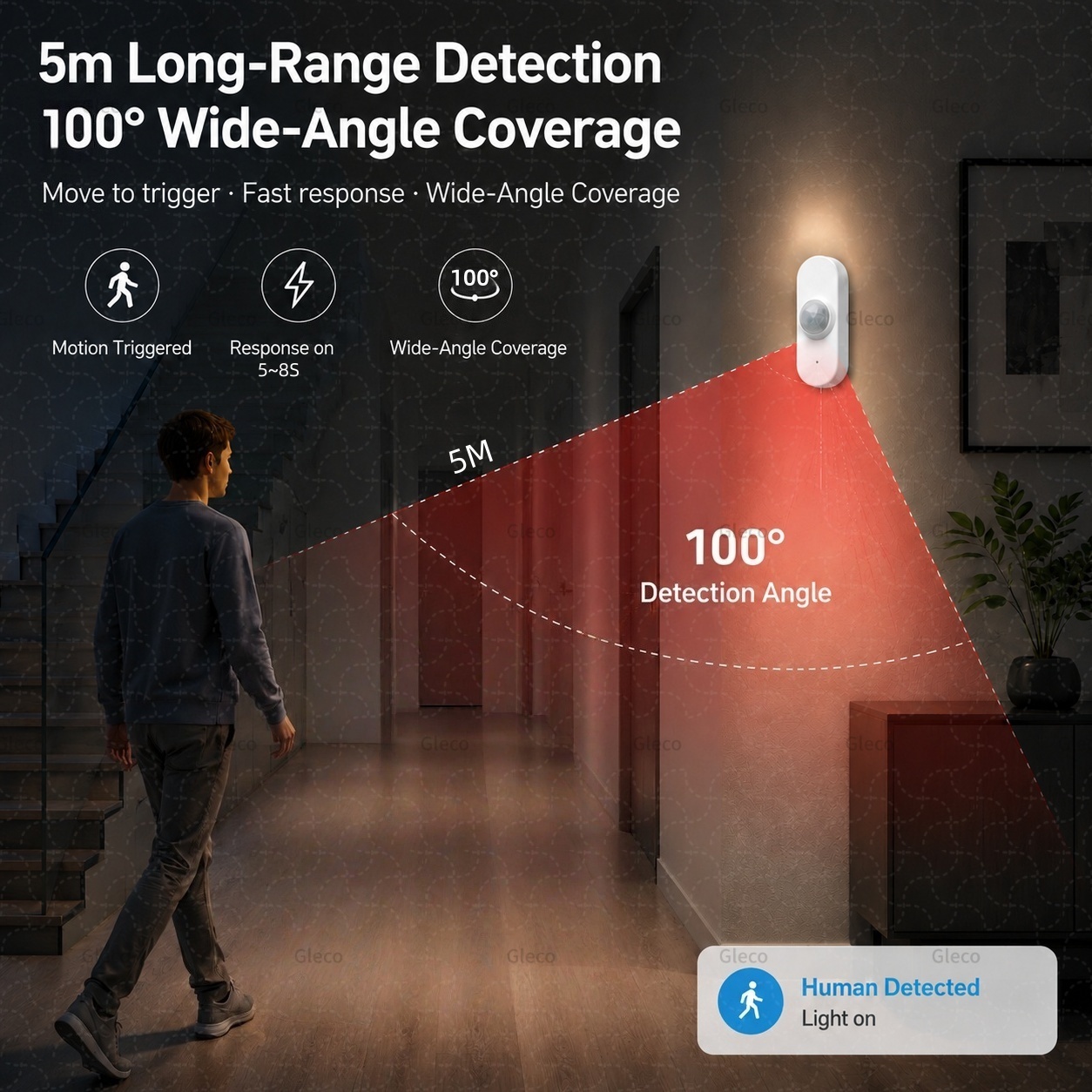 Smart Life Wifi PIR Sensor Ger - Home Automation Technology ulasan dan harga